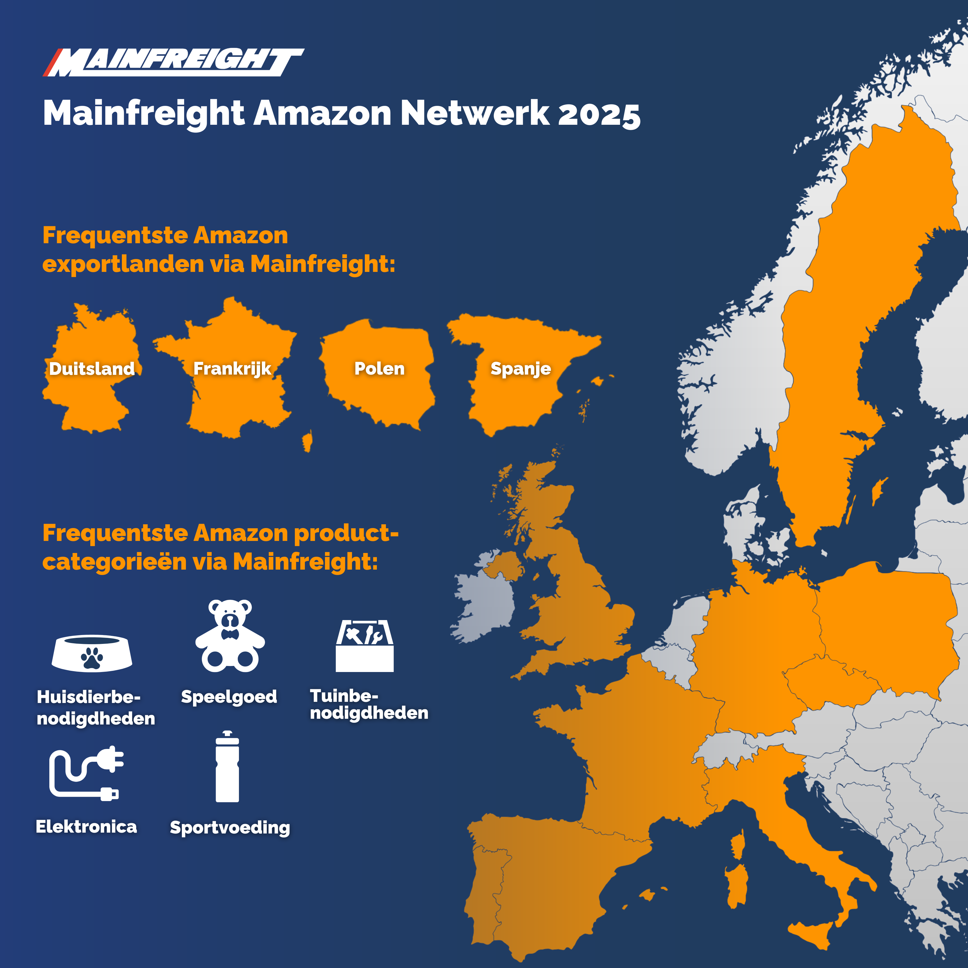 Mainfreight Amazon Netwerk