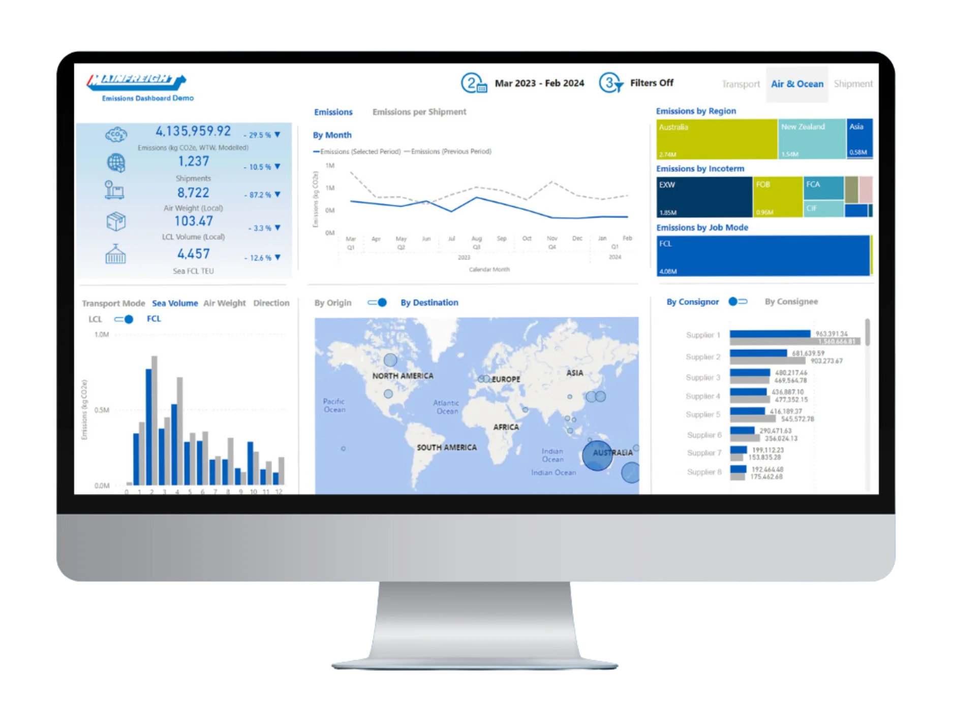 Clearer Insights for Smarter Supply Chain Decisions